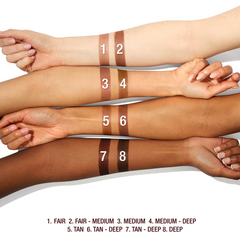 SUPER NUDES SCULPT & SHAPE PRECISION CONTOUR KIT - CHEEK KIT